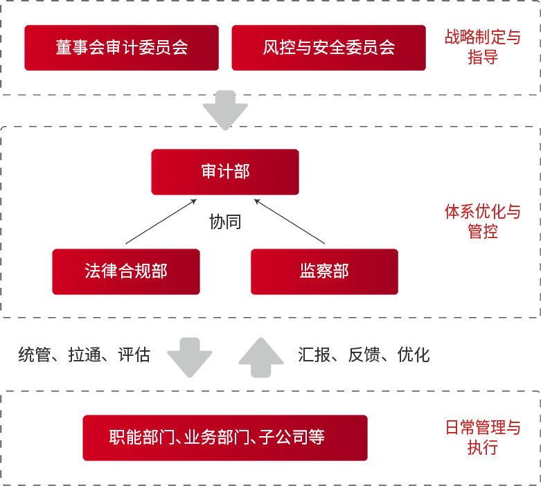 龙8头号玩家(国际)官方网站